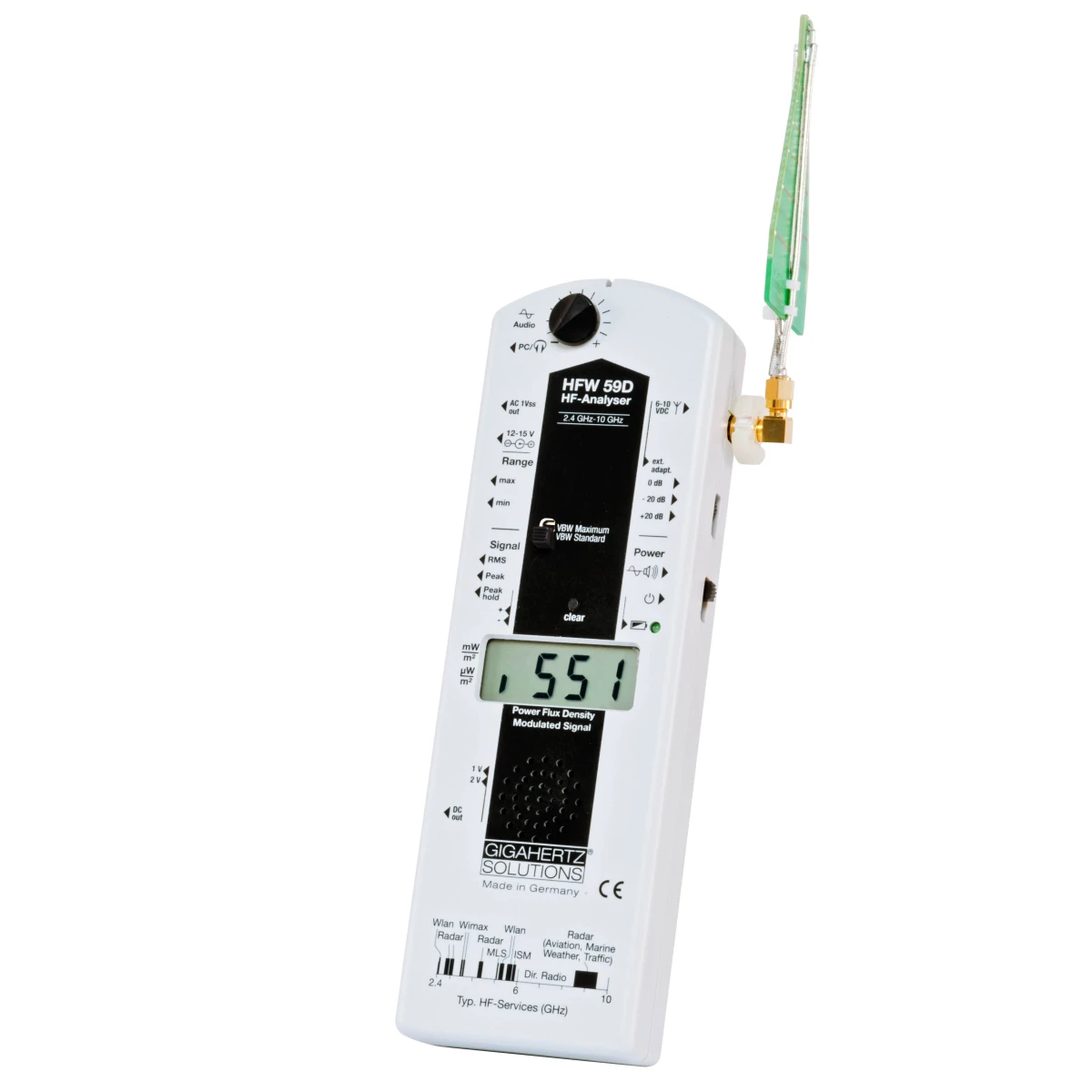 HF Analyser HFW59D