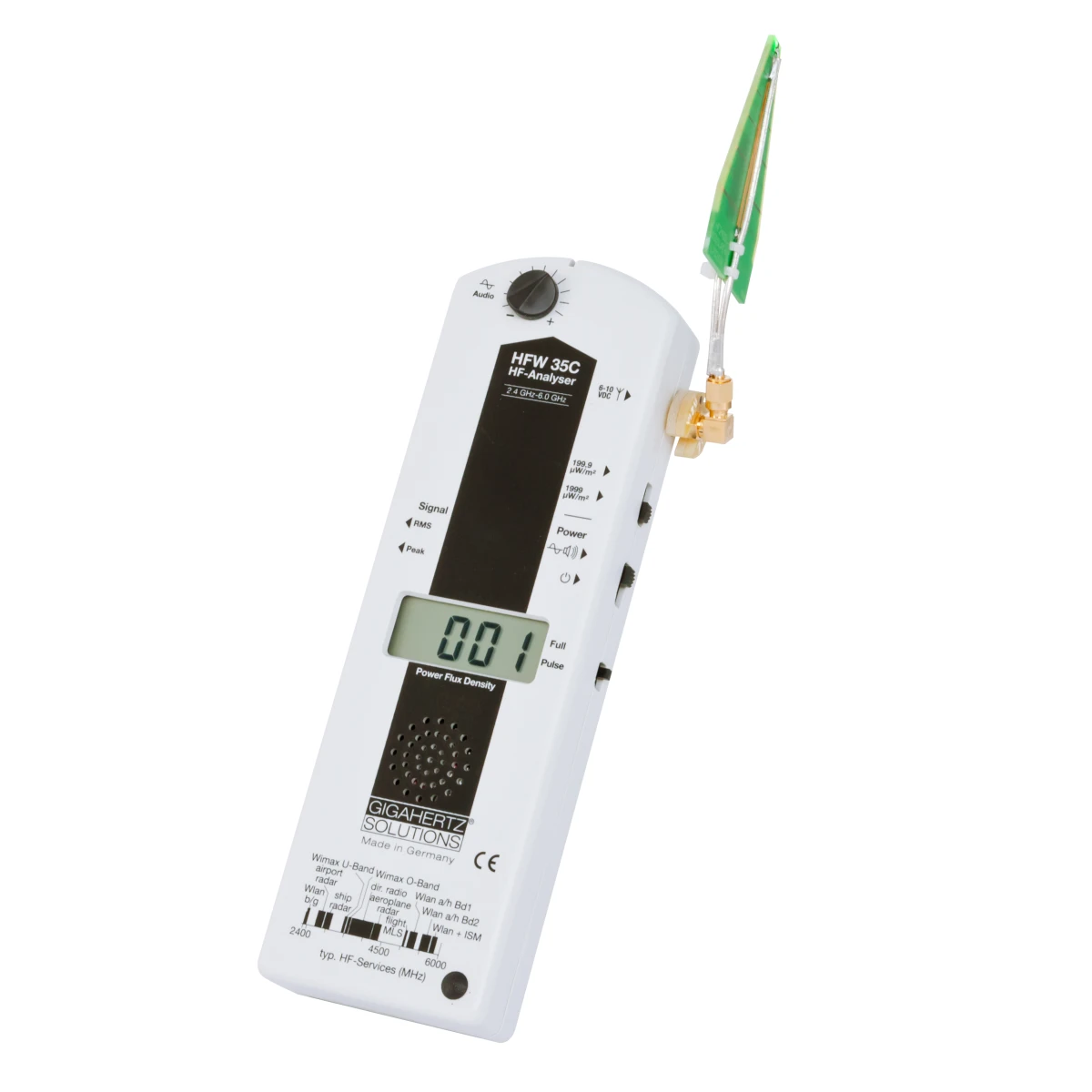 HF Analyser HFW35C