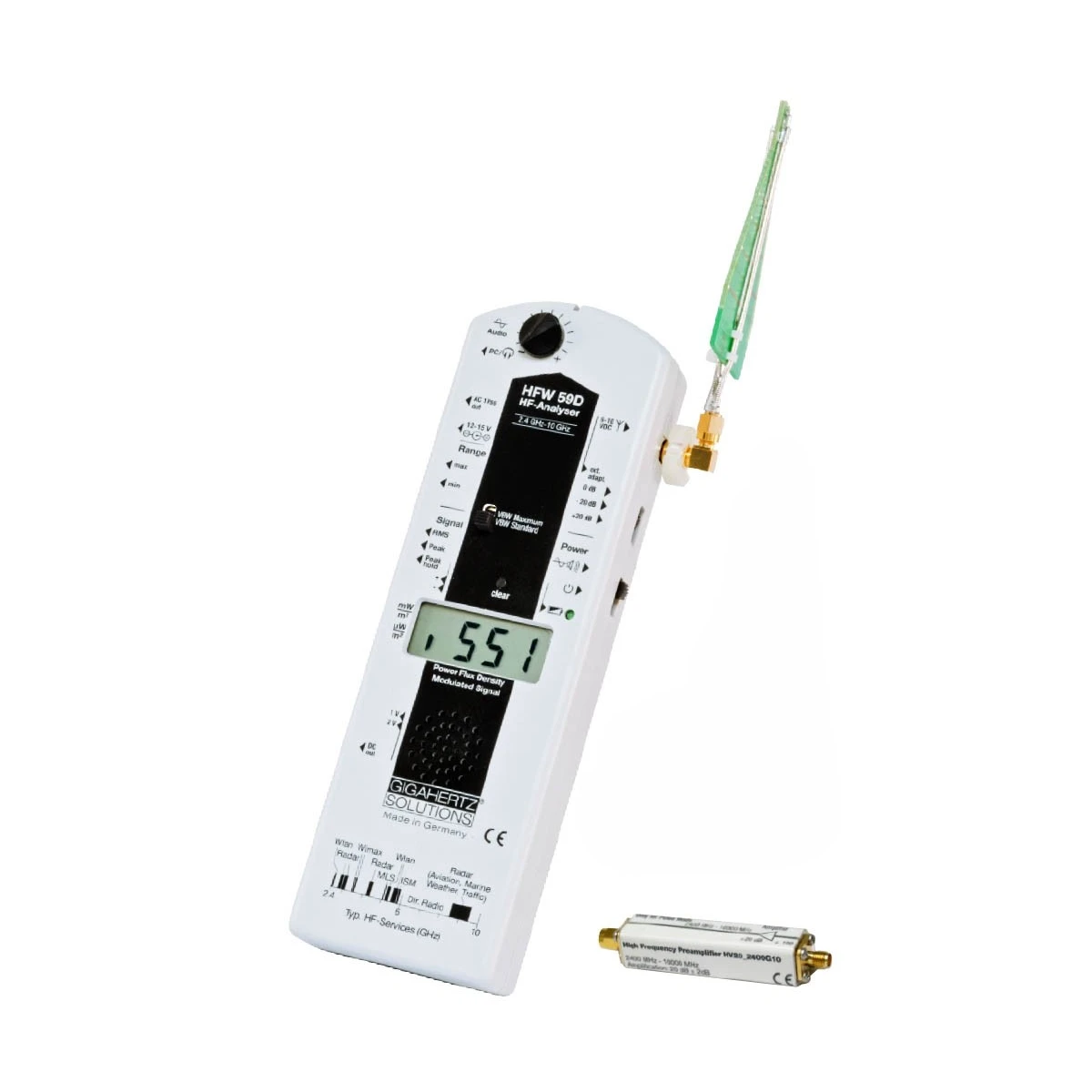HF Analyser Set HFW59D plus